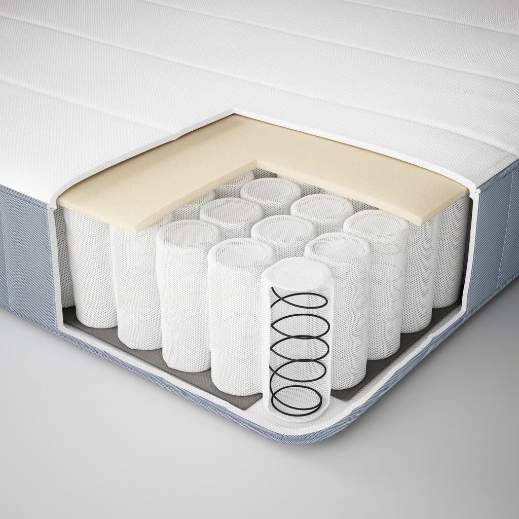 Pocketmatras koudschuim